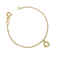 kothari_031009_bracelet_1